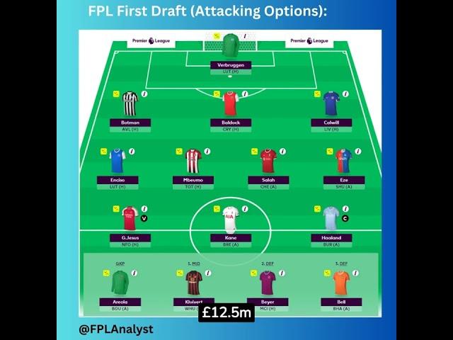 FPL First Draft (Attacking Options)