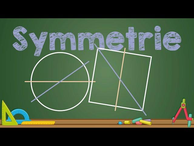 SYMMETRIE van een vlakke figuur