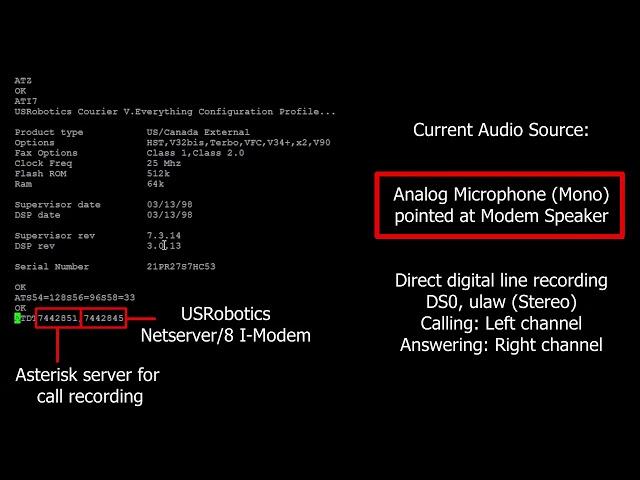 Dial Up Modem Sounds: V.FC (viewer request)