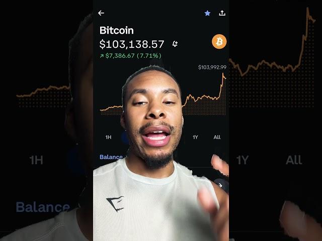 Bitcoin $100k