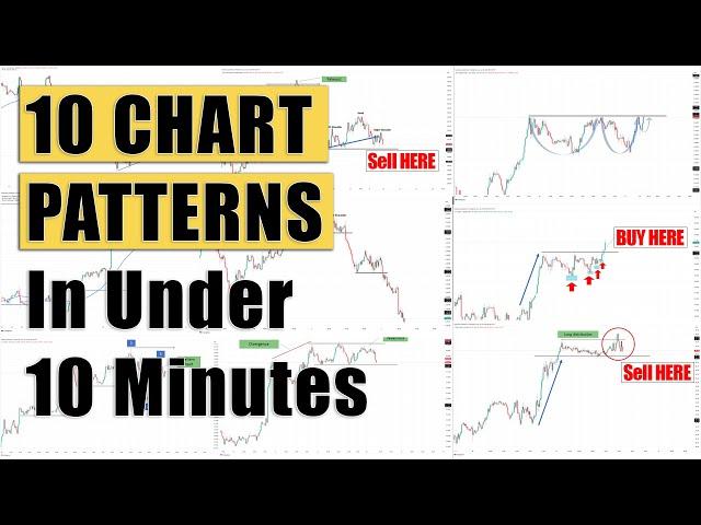 10 Best Chart Patterns explained in under 10 minutes