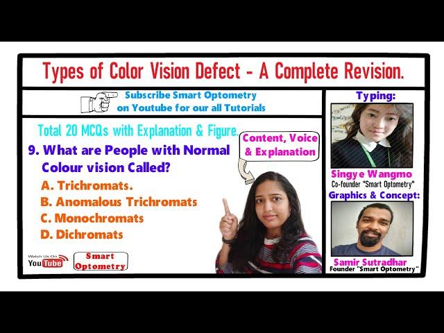 Types of Color Vision Defect - A complete Revision