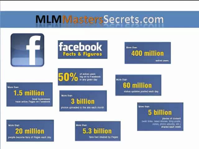 How To Build Your Network Marketing Downline Really Really Fast.mp4