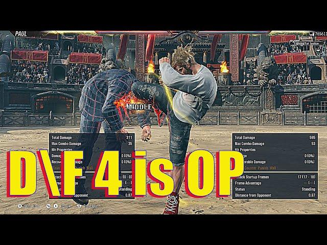 Unleashing Paul Down Forward 4 Setups and Frame traps