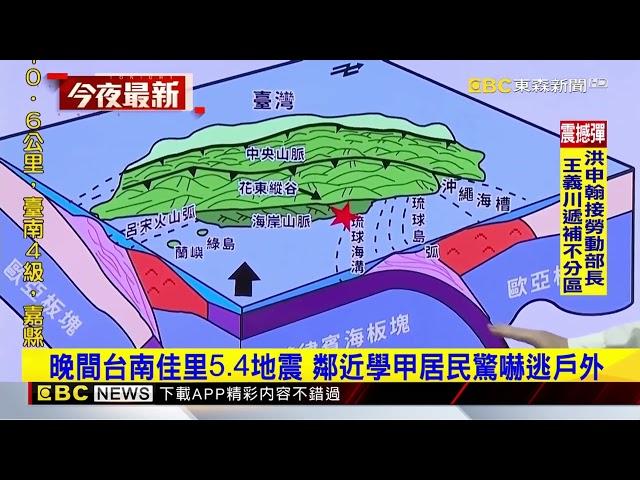 晚間台南佳里5.4地震 鄰近學甲居民抱幼兒衝戶外@newsebc