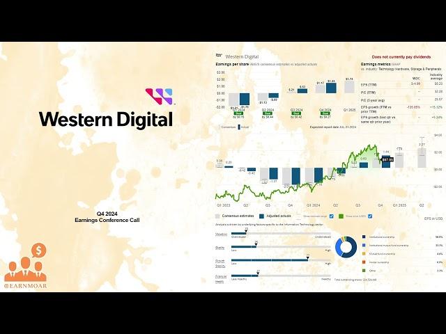 $WDC Western Digital Q4 2024 Earnings Conference Call