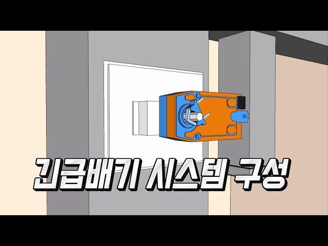 긴급배기시스템의 구성 - 자동제어 소피디