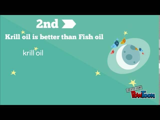 Superba Krill Oil