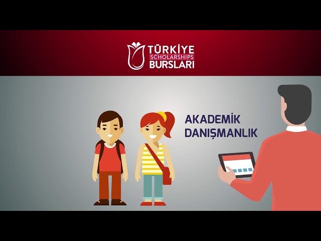 Türkiye Bursları Nedir?