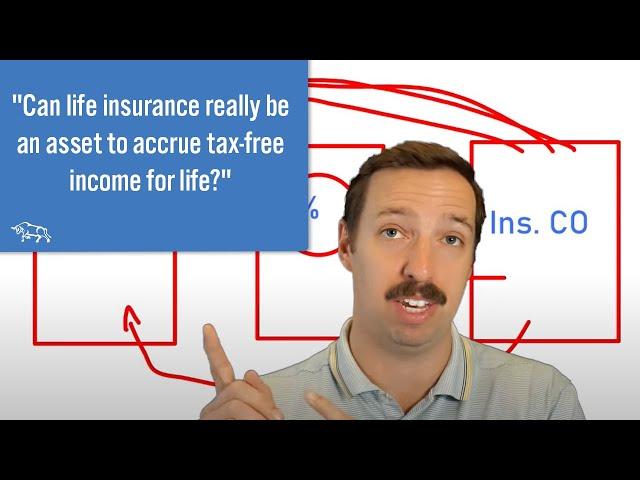 Using Life Insurance for Tax-free Income