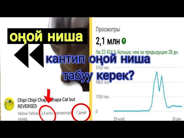 30 СЕКУНД видео учун 3млн Просмотр [Оной Америкалык Ниша,Тема] интернеттен акча табуу 2024
