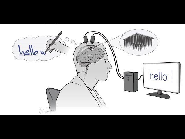 Eavesdropping on Brain Activity Turns Imagined Handwriting to Text