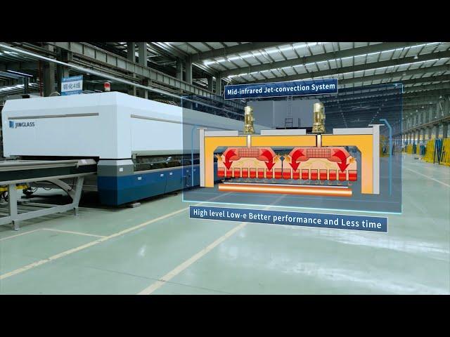 Jinglass is the pioneer of the mid infrared forced Jet convection tempering furnace