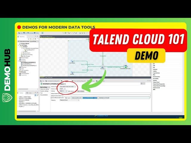 Talend Tutorial // Talend Cloud Full SDLC, Environments & Code Promotion Pipeline | www.demohub.dev