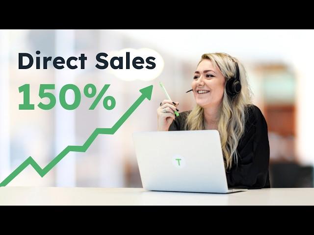 Telavox grows New Direct Sales by 150% with HubSpot