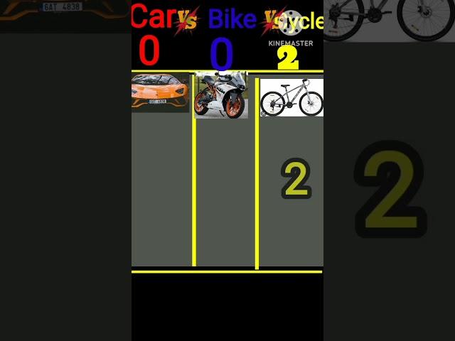 car vs Bike vs cycle you tube sorts video