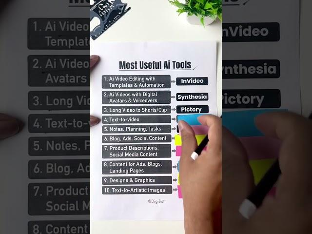  Top 10 Best AI Tools You MUST Try in 2025!  | Most Useful AI Tools for Everyone! #Shorts