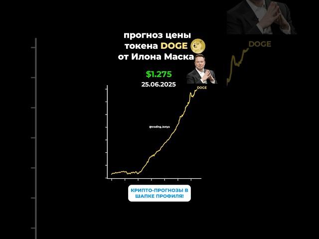 КРИПТО ПРОГНОЗЫ В ШАПКЕ! #trading #крипта #криптовалюта #альтсезон #dogecoin #илонмаск #альтсезон