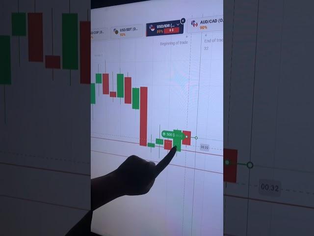 Binary options Trading  Trading strategy || #binarytrading #quotextrading   #trading  #quotextrick