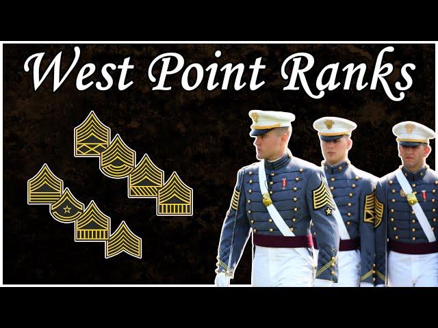 Rank Structure of West Point | Structure