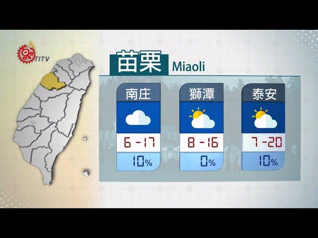 2020-02-09 山海氣象 IPCF-TITV 原文會 原視新聞