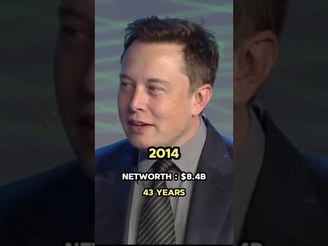 Elon Musk networth evolution. elon musk news