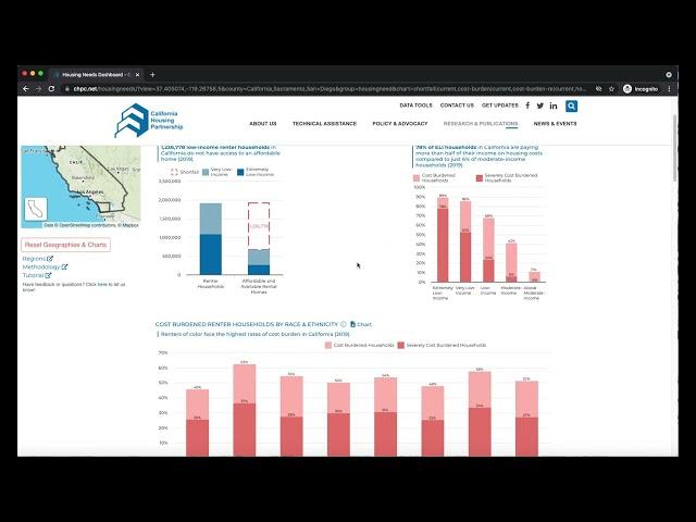 California Housing Needs Dashboard Tutorial