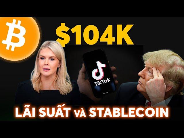 2202 - TT Trump Cân Nhắc Về Iran, Gia Hạn TikTok | Thụy Sĩ Hạ Lãi Suất Về 0% | Market UPDATES