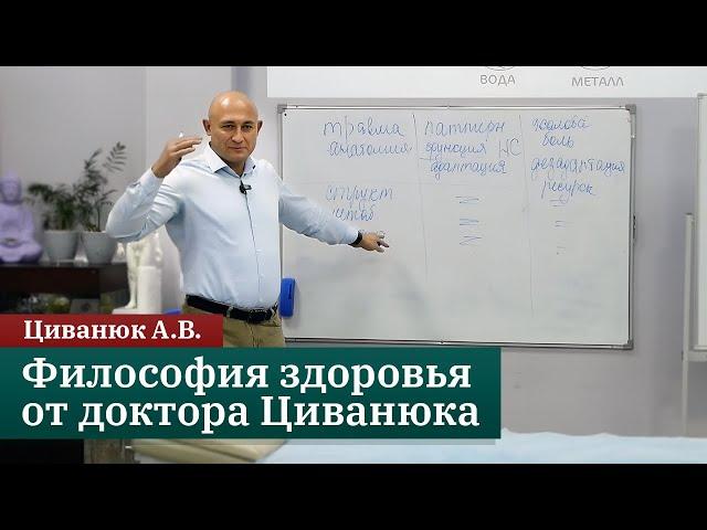 Философия здоровья от доктора Циванюка