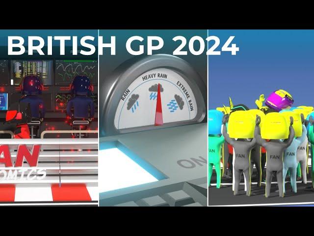 British GP 2024 | Highlights | Formula 1 Comedy