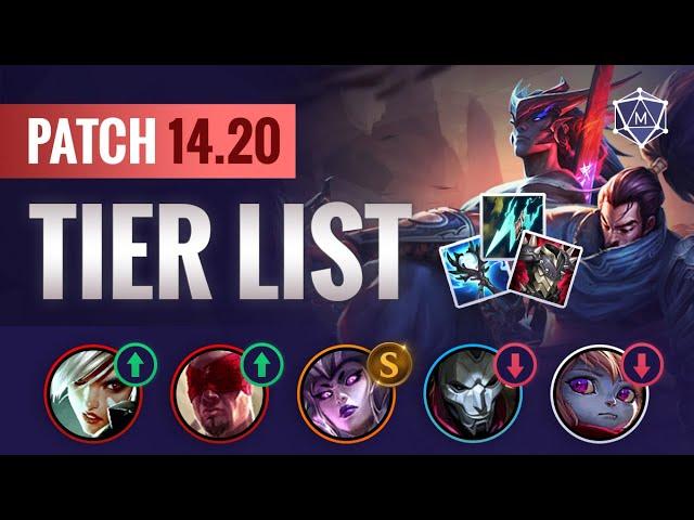 NEW TIER LIST Changes for Patch 14.20 Split 3 | League of Legends