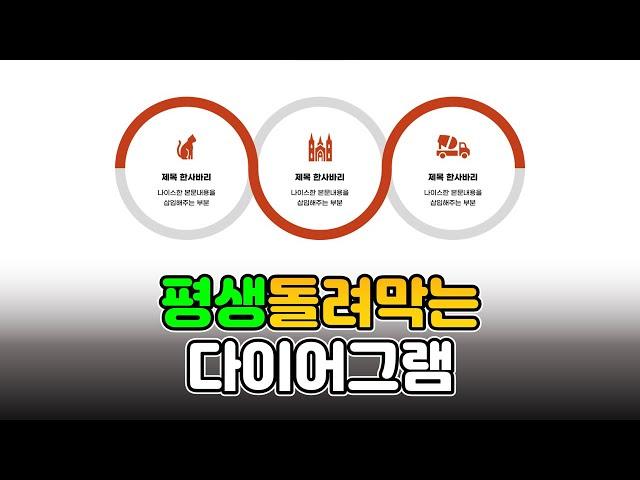 성과급각! 직장인용 평생 돌려막는 파워포인트 다이어그램 따라만들기