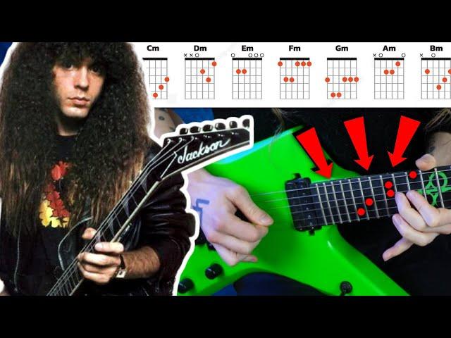 How To EASILY Solo Over Chord Changes Like A PRO (Pt.1)