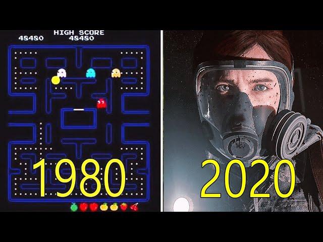 Evolution of Game of the Year Winner 1980-2020