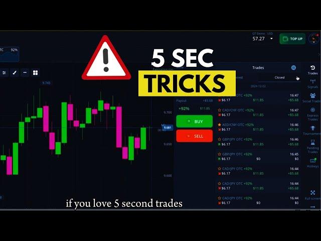 Best Way to WIN 5 Second Trades in Pocket Option