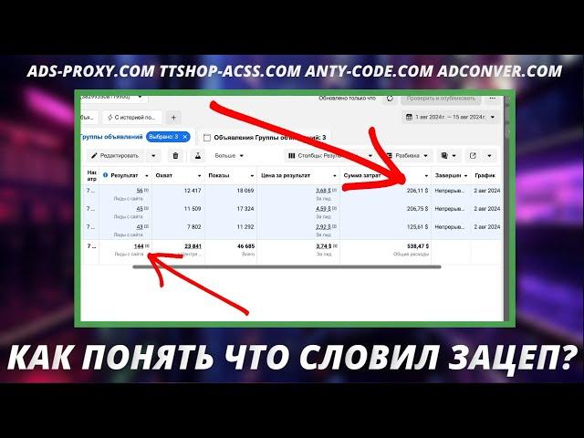 Как понять что ты словил зацеп | Работа с метриками и анализом трафика | ttshop-acss.com