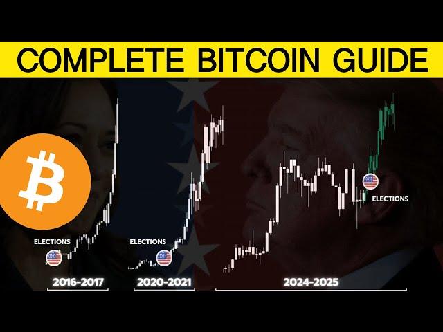 Bitcoin & 2024 U.S. Elections: The Complete Guide