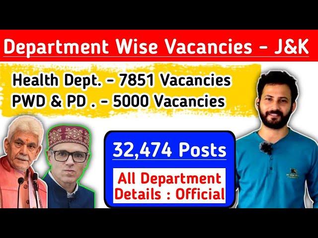 Department Wise Vacancies in J&K (2025) | Maximum Vacancies in Health Dept | Total 32,474 Vacancies