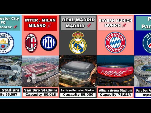 Champions League Stadiums Season 2024-25