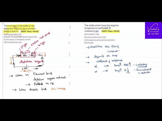 Semi Conductor Devices NEET 2020 Question on depletion layer and temperature coefficient