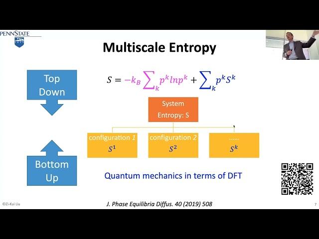 Zentropy for Artificial Intelligence (Zentropy for AI)