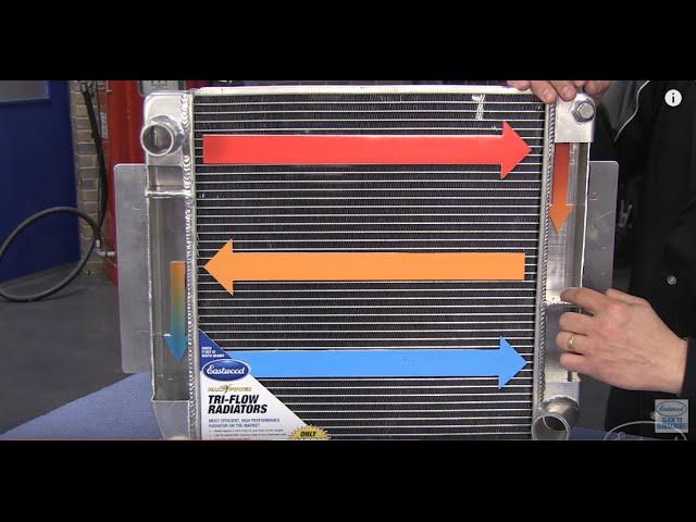 Best Performance Aluminum Radiator for Chevy - Ford - Chrysler - Tri-Flow Keeps Your Car Cool!