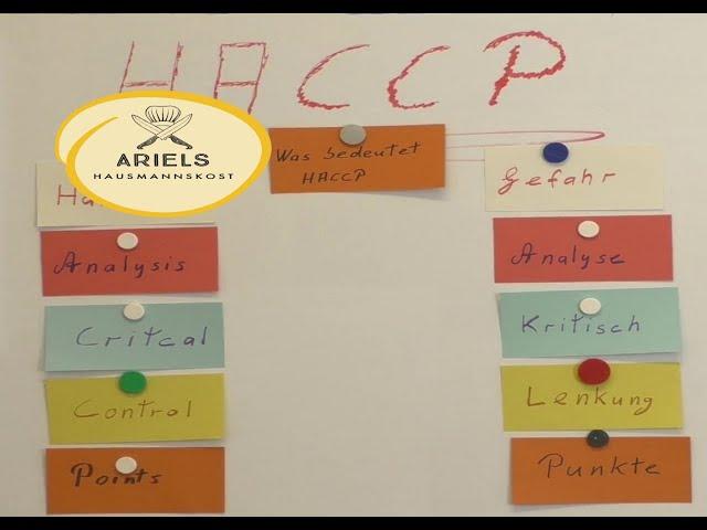 Schulungs Video HACCP   Teil 1:  An 3 Beispielen einfach und verständnisvoll erklärt,
