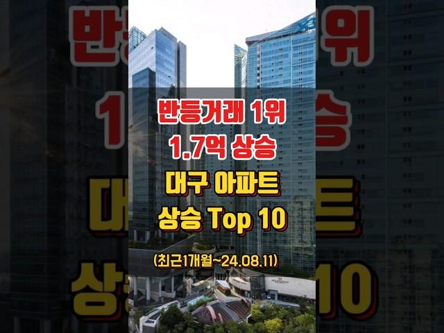 대구 아파트 매매 시세 반등 실거래 상승 순위 Top 10 (최근1개월 ~24.08.11)