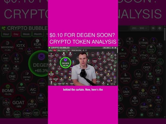 $0.10 For Degen Soon?  Crypto Token Analysis