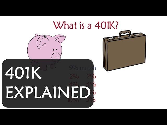 What is a 401K?