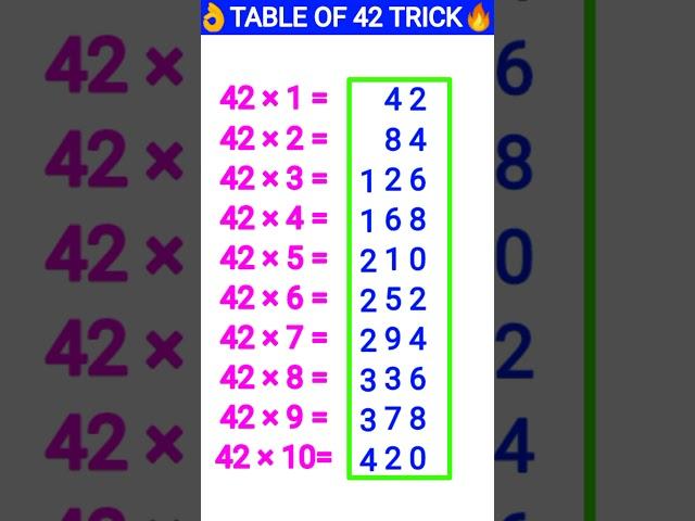 TABLE OF 42 TRICK