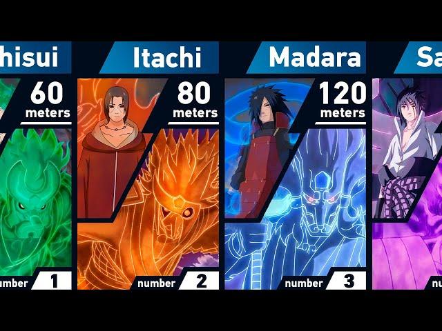 All Susanoo Users | Naruto and Boruto