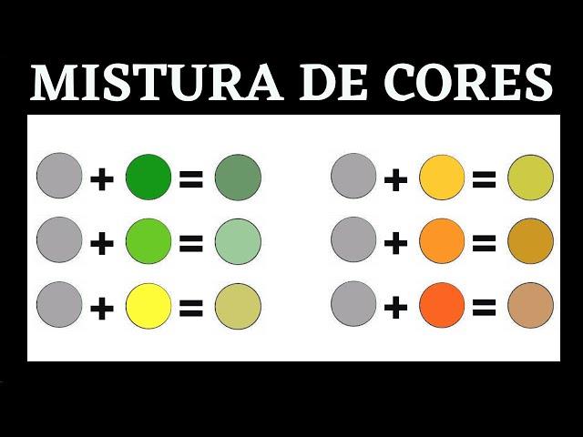 Mistura de cores: Mistura de CINZA com Outra Cor DA QUE COR ?