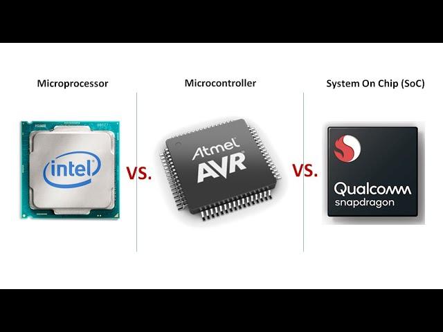 Microprocessor vs. Microcontroller vs. System on Chip (SoC)